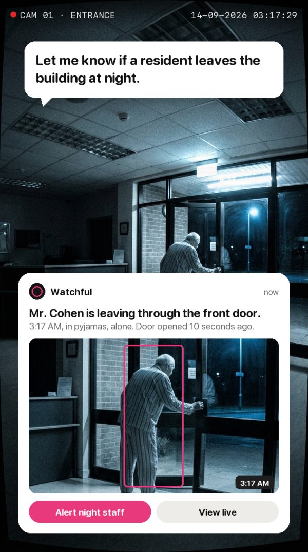 Let me know if a resident leaves the building at night. Alert: Mr. Cohen is leaving through the front door. 3:17 AM, in pyjamas, alone. Door opened 10 seconds ago.