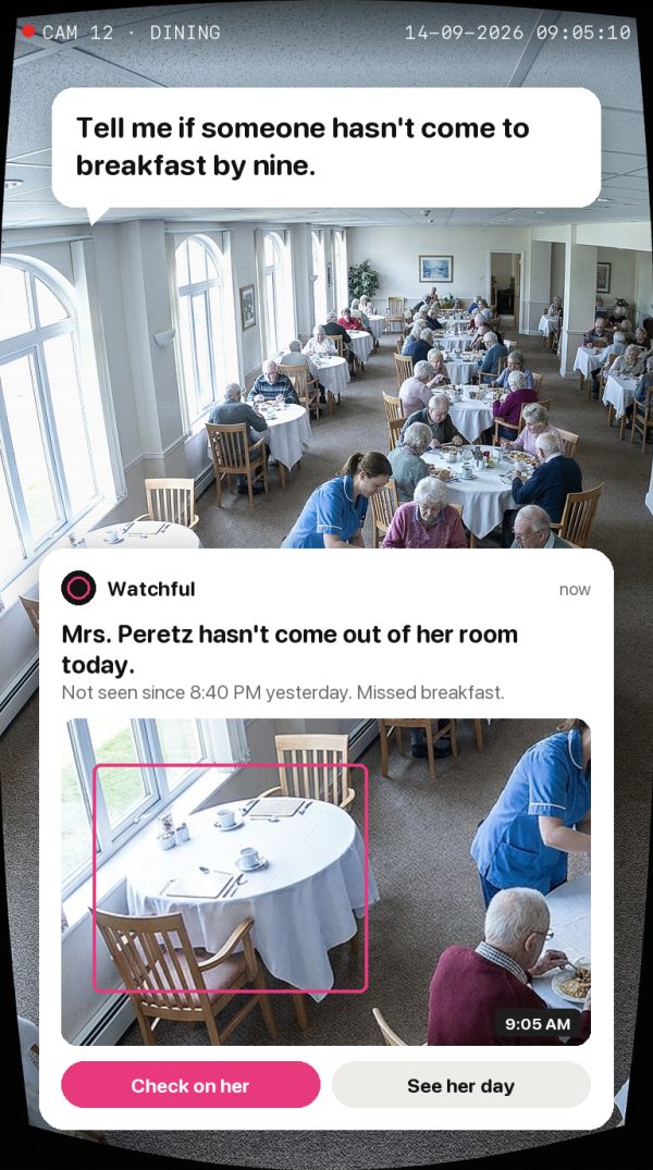 Tell me if someone hasn't come to breakfast by nine. Alert: Mrs. Peretz hasn't come out of her room today. Not seen since 8:40 PM yesterday. Missed breakfast.