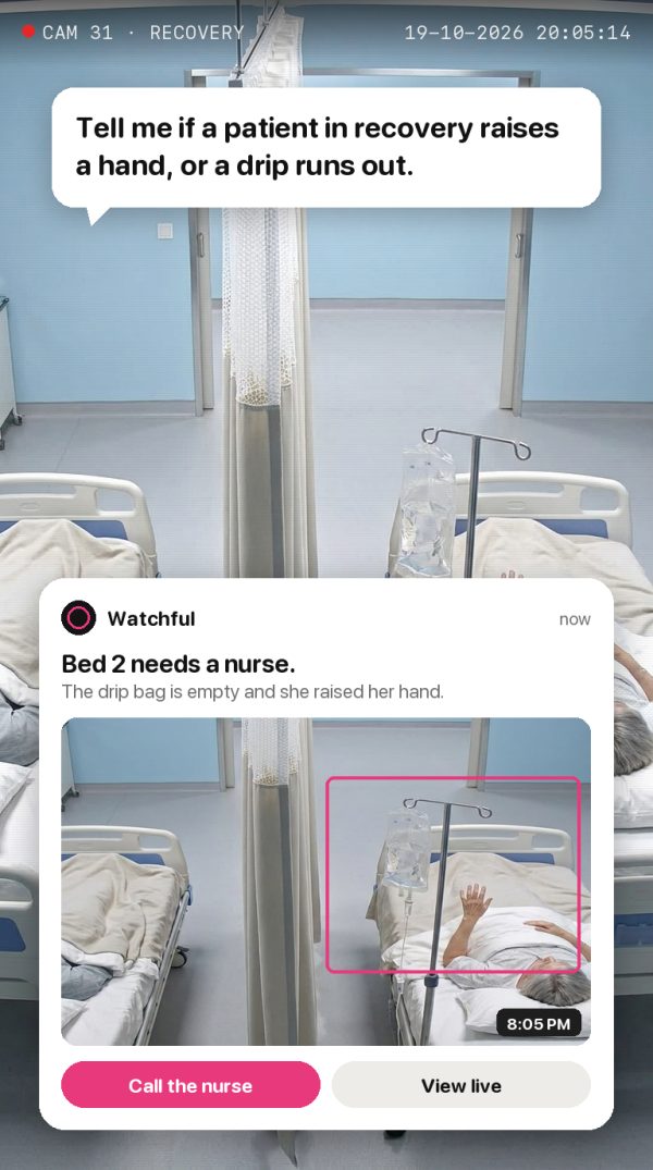 Tell me if a patient in recovery raises a hand, or a drip runs out. Alert: Bed 2 needs a nurse. The drip bag is empty and she raised her hand.