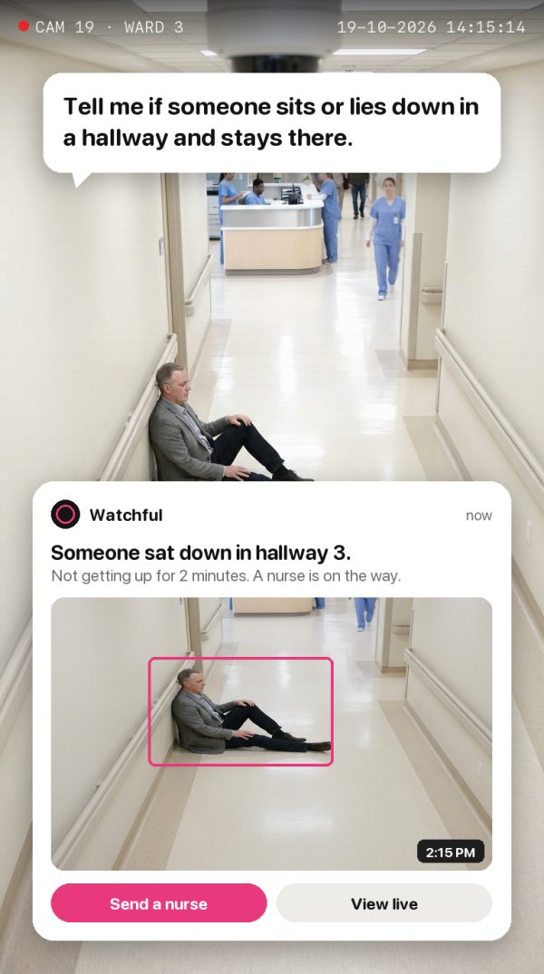 Tell me if someone sits or lies down in a hallway and stays there. Alert: Someone sat down in hallway 3. Not getting up for 2 minutes. A nurse is on the way.